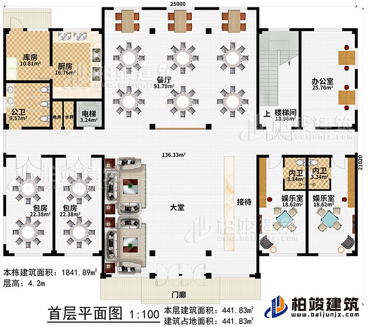 一層：門廊、大堂、接待、2娛樂室、2內(nèi)衛(wèi)、辦公室、樓梯間、餐廳、電梯、電井、水井、廚房、庫房、公衛(wèi)、2包房