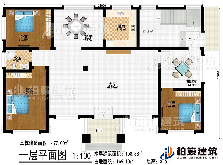 一層：門廳、大廳、餐廳、廚房、3臥室、棋牌室、公衛(wèi)