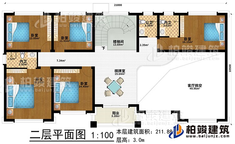 二層：棋牌室、樓梯間、5臥室、2內衛(wèi)、公衛(wèi)、客廳挑空、陽臺