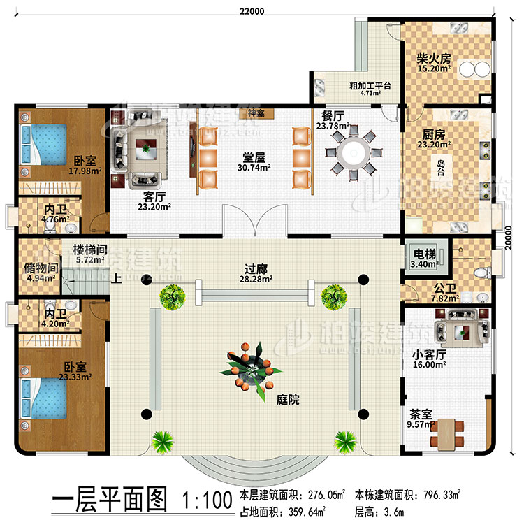 一層：過廊、庭院、堂屋、神龕、客廳、餐廳、廚房、柴火房、粗加工平臺、電梯、樓梯間、儲物間、小客廳、茶室、2臥室、2內(nèi)衛(wèi)、公衛(wèi)