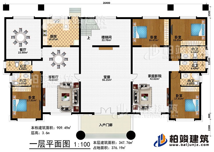 一層：入戶門廊、堂屋、客餐廳、餐廳、廚房、樓梯間、4臥室、2公衛(wèi)、3內(nèi)衛(wèi)、家庭影院