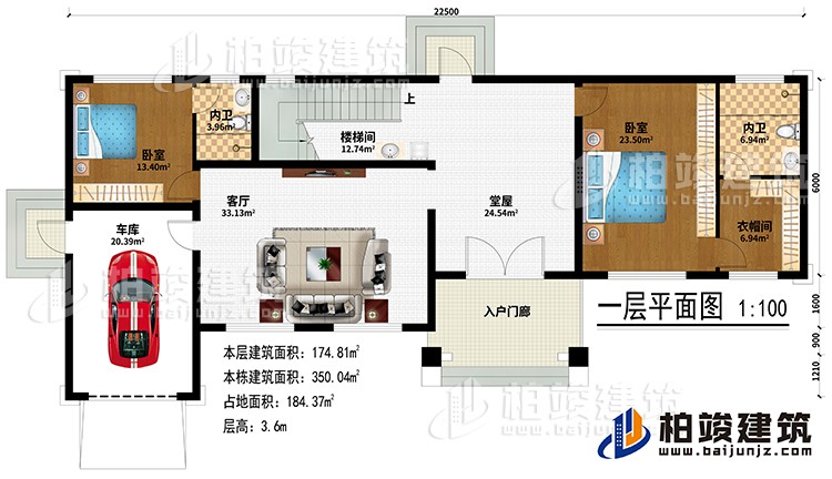 一層:入戶門廊、堂屋、客廳、車庫(kù)、樓梯間、2臥室、衣帽間、2內(nèi)衛(wèi)