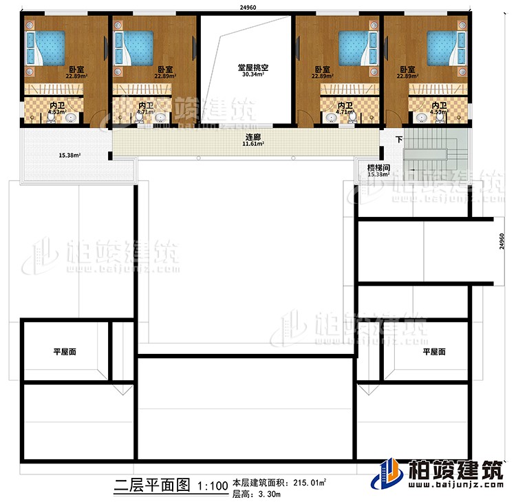 二層：堂屋挑空、4臥室、4內(nèi)衛(wèi)、樓梯間、連廊、2平屋面